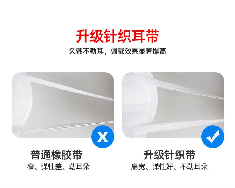 3M 9502+ N95 防颗粒物口罩 （非油性颗粒、头带式、中国N95认证）